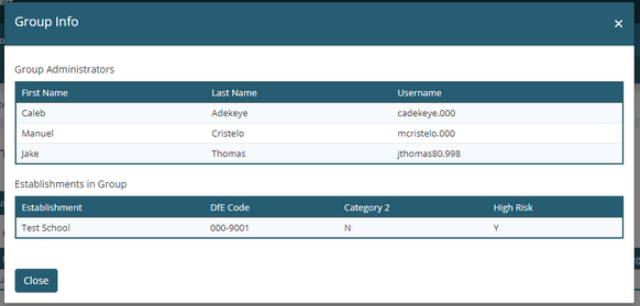 In this example, there are three group administrators but only one establishment in the group.