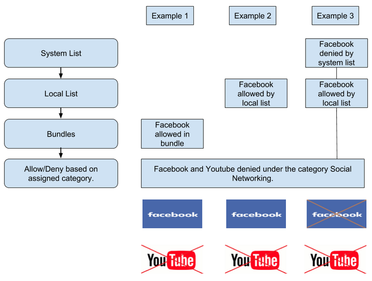 hmfile_hash_b59b3747